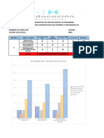 Formato Pruebas Diagnosticas 2023 Dmu1001 New2