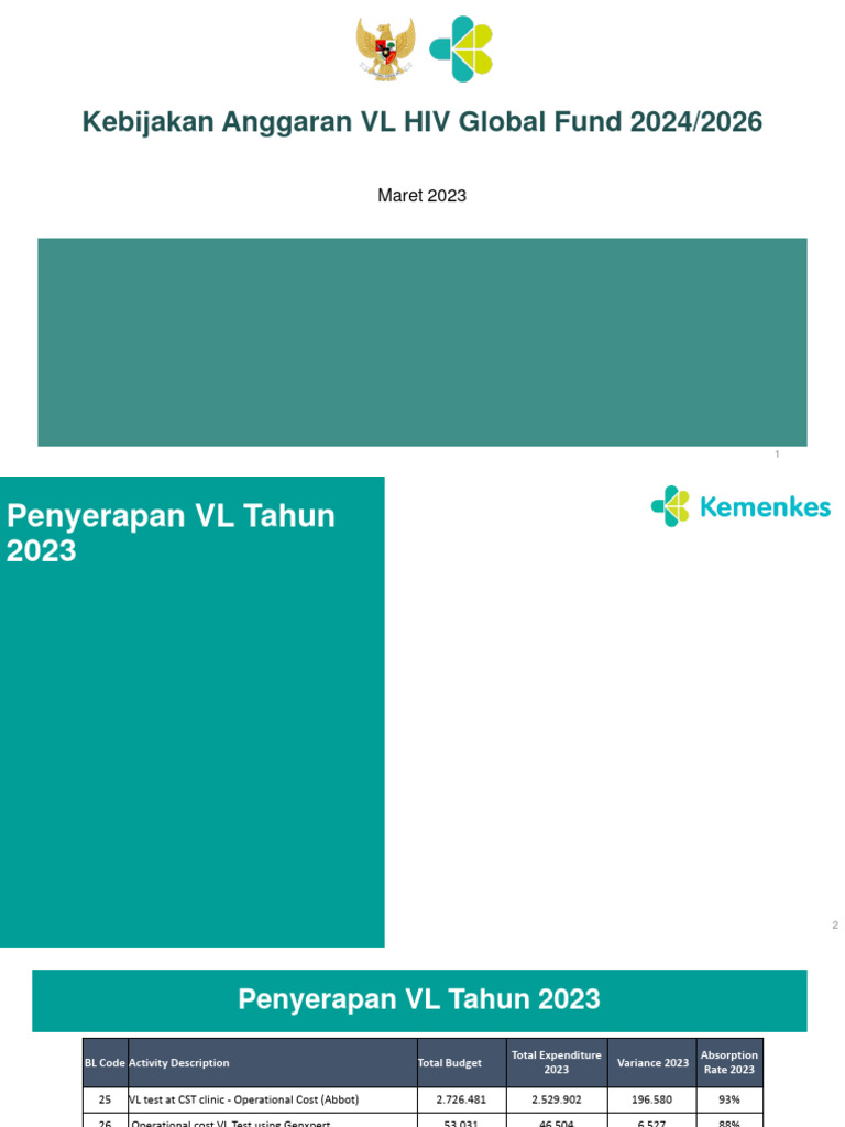WL-VHG mulai eksekusi 12 program di tahun 2026, berobat gratis plus berlaku 1 Januari