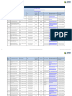 Literal K) Planes y Programas de La Institución en Ejecución