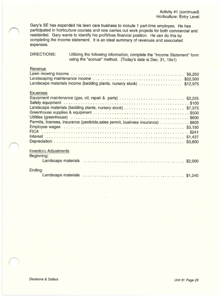 AGR225 Income Statement Assignment | PDF