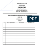 2.1.1.B ANALISA IDENTIFIKASI KEBUTUHAN DAN HARAPAN MASYARAKAT