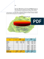La Exportacion en El Peru