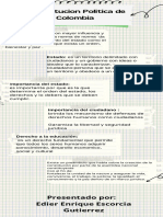 Infografía Constitución Política