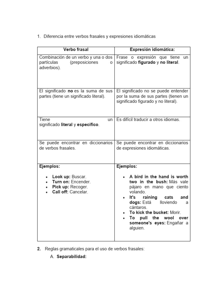 Complemento Verbos Frasales (Español) Descargar gratis PDF Verbo