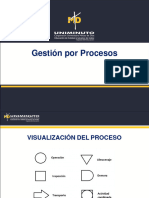 Gestion Por Procesos Abril 3 2024