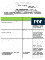 Tayabas Western Academy: Task 3: Identifying Authors Appropriate To The Competencies