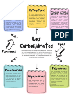 Documento A4 Experimentos Caseros Infantil Azul