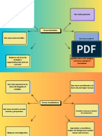 Organizador Grafico Conceptual Doodle Multicolor - 20240413 - 142611 - 0000