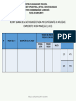 Formato de Actividades Semanales