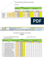 Villa Aurora Crla Post - School Reading Profile