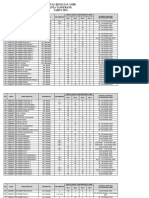 Jadwal Kegiatan Gelombang Anbk Kota Tangerang 2023