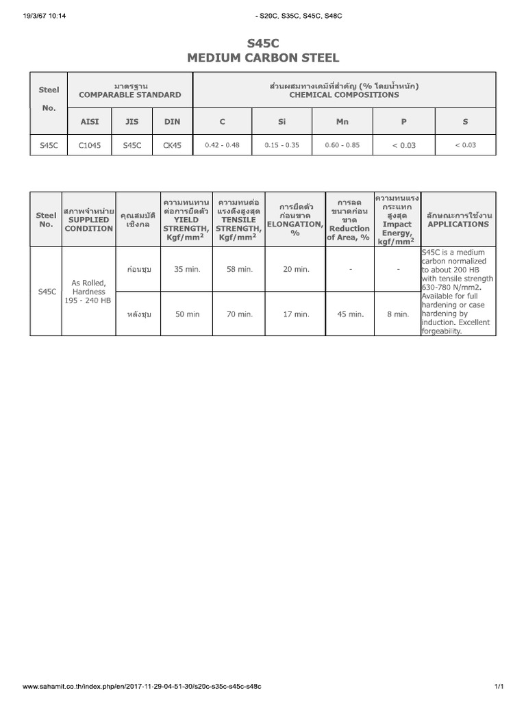 S45C Spec | PDF