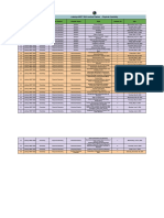 Lecture Planner - Physical Chemistry - Lakshya NEET 2025