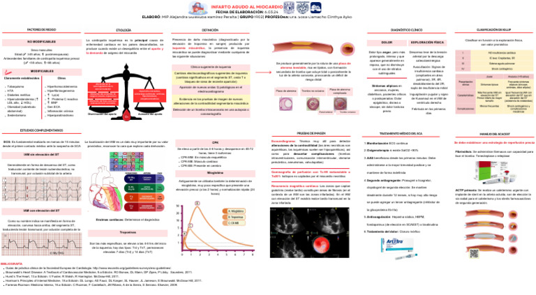 Infarto Agudo: Causas y Tratamiento | PDF | Isquemia | Infarto de miocardio