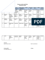 Rencana Audit Internal PKM Lembo 2021