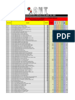 Lista de Existencia de Llantas 01 de Abril Del 2024 -Clientes