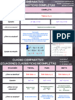 Gráfico Cuadro Comparativo Ventana Computadora Divertido Celeste