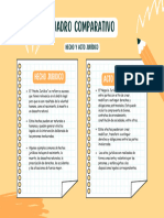 Cuadro Comparativo Hecho y Acto Jurídico