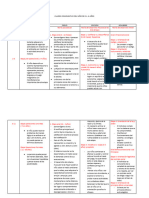 Cuadro Comparativo de 6-12 Años