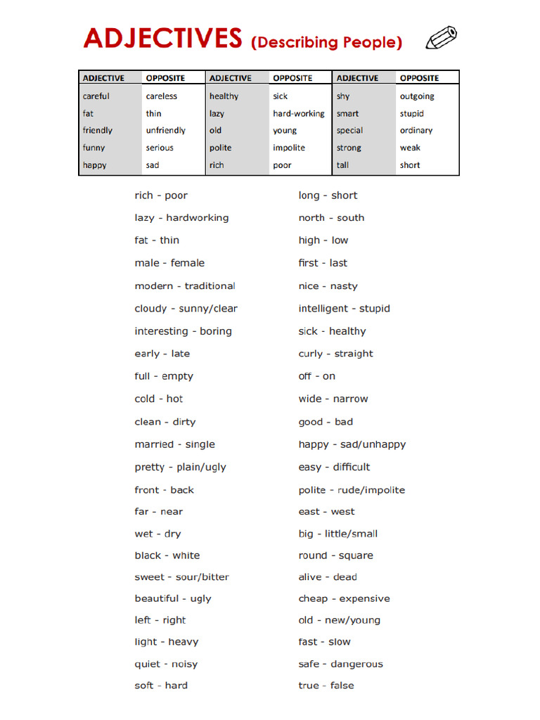 Adjectives | PDF