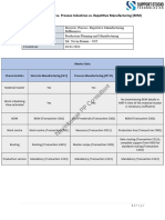 Discrete vs. Process vs. Repetitive Industries