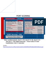 Scoring Penyakit Paru