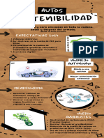 Infografia Autos Sostenibilidad