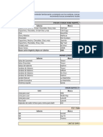 04) Lista de Marcas y Proveedores Sugeridos V3