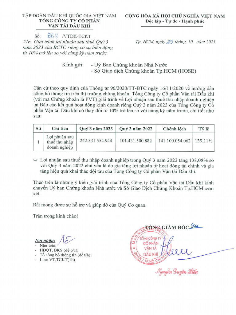 PVT - CV Giai Trinh Bien Dong LNST | PDF