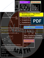 Snell's Law,: U - Objective Distance, V - Image Distance F - Focal Length of The Mirror