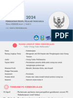 MATERI WALAS P5 - Tema Kebekerjaan 2024 Fase E