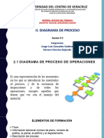 2.DIAGRAMA DE PROCESO UNIDAD 2