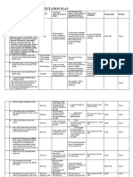 Nafdac Capa 2023