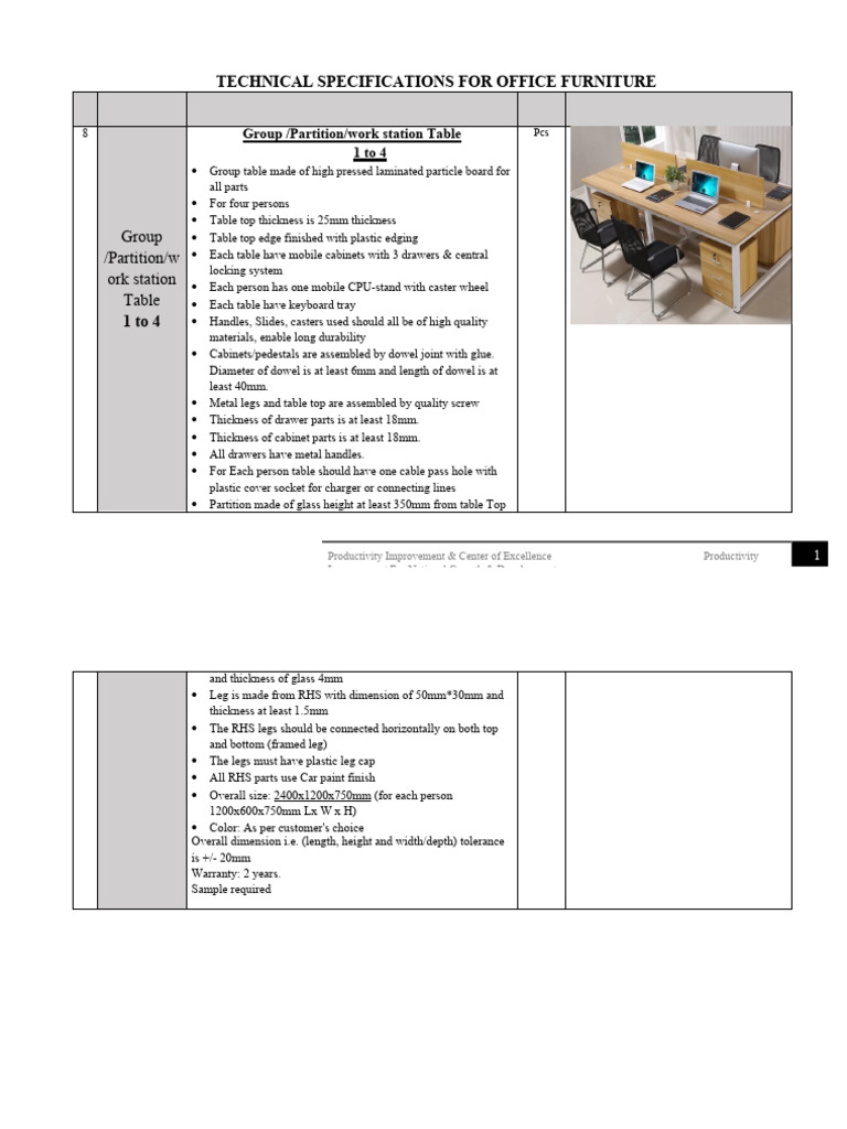 Last Office Furnitures Spec | PDF | Cabinetry | Engineering Tolerance