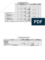 DAFTAR LAMPIRAN BO Dan BOA 2017