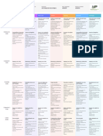 Plan Abril Alejandra Garcia Najera 07-03-2024