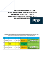 Laporan Evaluasi Angkatan 2016-2017-2018-1