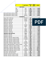 Daftar Pulsa Data