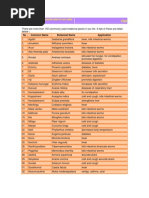 Common Medicinal Plants Used in Our Daily Lives