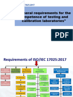 Iec Iso 17025 - 2017