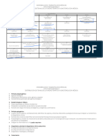 Calendario de Contenidos Unidad IV Bacteriologia