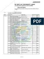 Final Date-Sheet of PG, May-2024 Examinations 18.05.2024