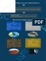Biotechnology Types
