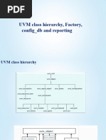 Factory Report Config UVM