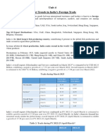 Unit-4-BBA 3 YR - INTERNATIONAL TRADE