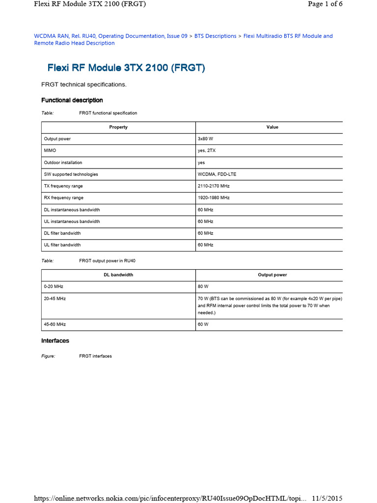 FRGT Power Requirement | PDF | Electrical Engineering | Electronics