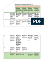 Merungkai DSKP BM Aspek Tatabahasa t1-5