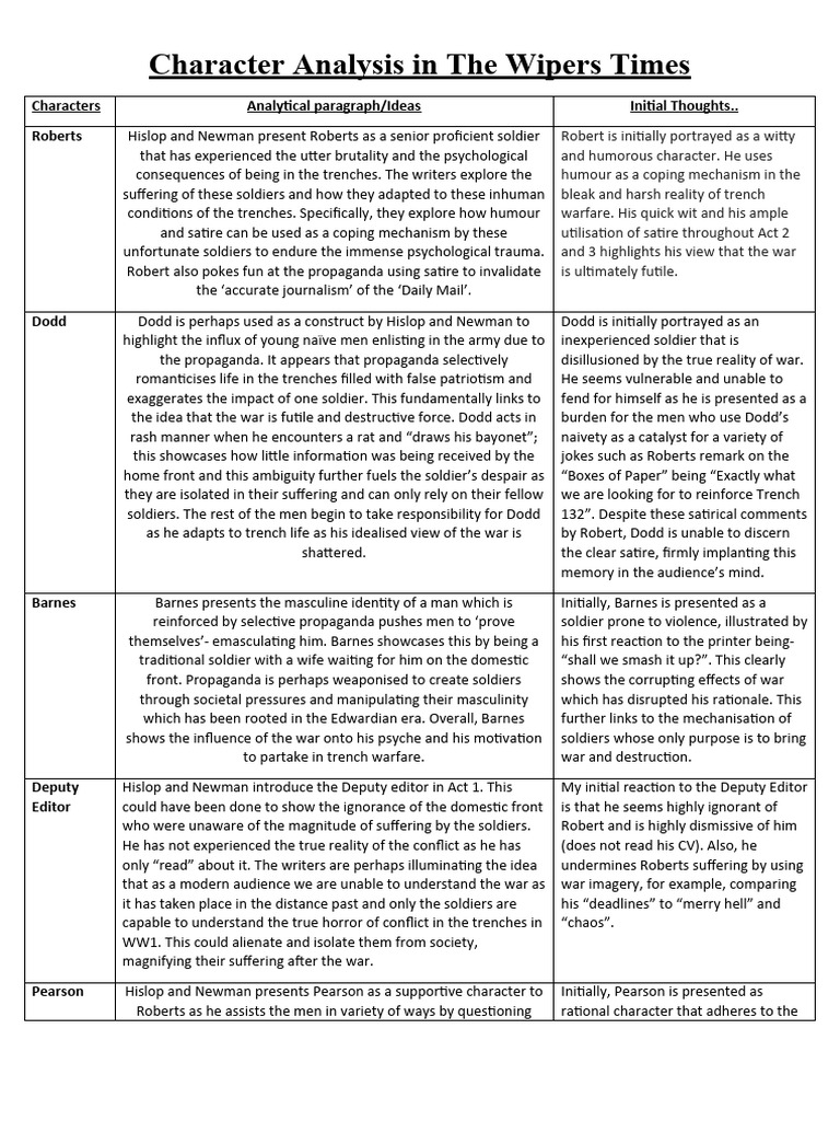 character-analysis-in-the-wipers-times-1-2826-pdf-humour-trench