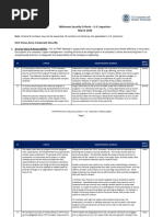 CTPAT U.S. Importers MSC March 2020