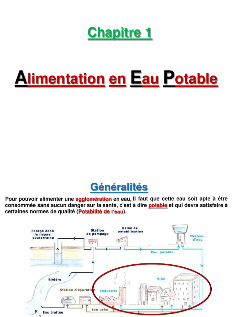 Alimentation en Eau Potable : Guide Complet | PDF | Forage | Boire de l'eau